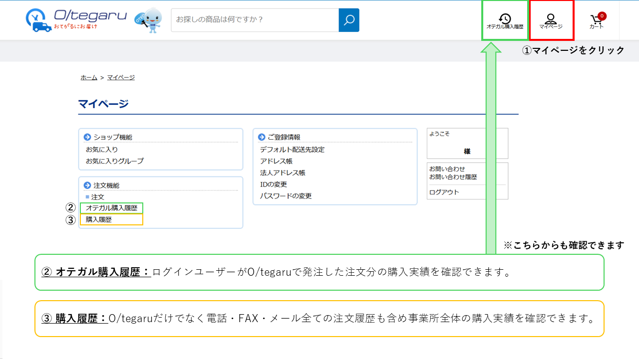 オテガル購入履歴