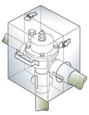 FMﾊﾞﾙﾌﾞ用 3L型用 保護ｹｰｽ SUS304         PKA-3L
