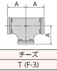 ﾄｯﾌﾟｼﾞｮｲﾝﾄ 防錆塗装 ﾁｰｽﾞ                F-3