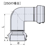ﾌﾟﾗﾝﾄﾊｲﾊﾟｰBK EFｴﾙﾎﾞ(ISO)                PE9L2FZ