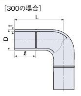 ﾌﾟﾗﾝﾄﾊｲﾊﾟｰBK SPｴﾙﾎﾞ(ISO)                P9L3HC