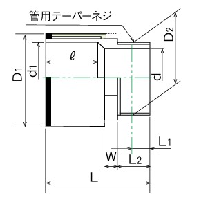 ﾌﾈﾝ ﾊﾞﾙﾌﾞｿｹｯﾄ                           VS