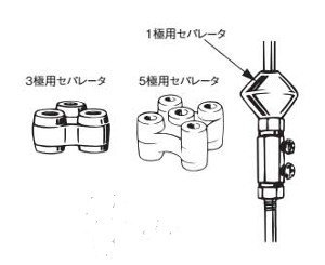 ｾﾊﾟﾚｰﾀｰ                                 F03-14