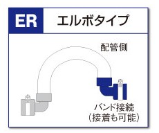 ﾄﾞﾚﾝあげｿﾞｳ　(継手付き断熱ﾄﾞﾚﾝﾎｰｽ)      DSH-UP20E25R-10