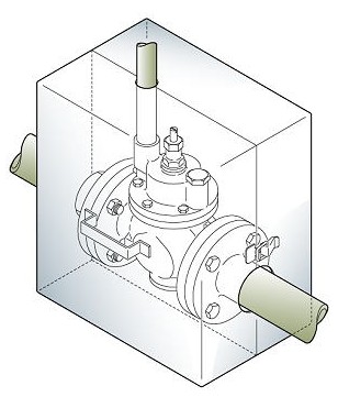 FMﾊﾞﾙﾌﾞ 用S-3F型用保護ｹｰｽ SUS304        PKS-F