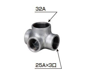 SP分岐継手                              NJ