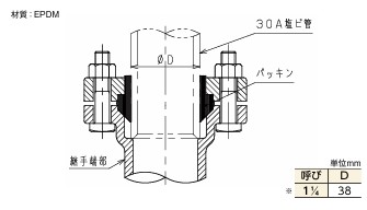 MD継手 VP-A                             VP管用ｱﾀﾞﾌﾟﾀ本体