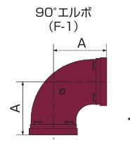 ﾄｯﾌﾟｼﾞｮｲﾝﾄ ﾒｯｷ/ｼｮｰﾄｴﾙﾎﾞ                 F-1
