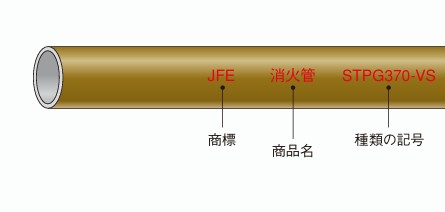 消火用VSﾊﾟｲﾌﾟ                           STPG