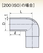ﾌﾟﾗﾝﾄﾊｲﾊﾟｰBK SPｴﾙﾎﾞ(ISO)                P9L2HC