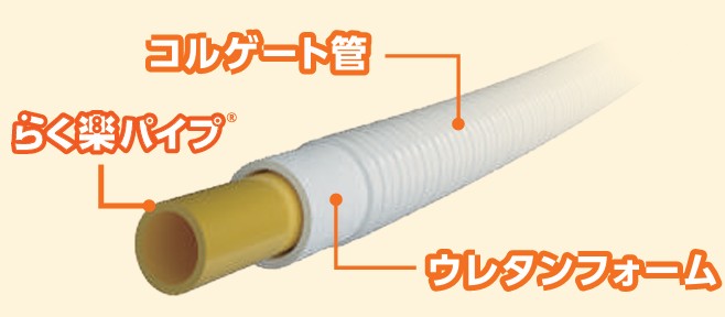 ｺﾙｹﾞｰﾄ被覆ﾊﾟｲﾌﾟ ﾌﾞﾙｰ                    KL20JFBSC
