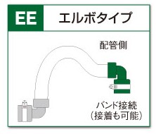 ﾄﾞﾚﾝあげｿﾞｳ　(継手付き断熱ﾄﾞﾚﾝﾎｰｽ)      DSH-UP20E20E-07